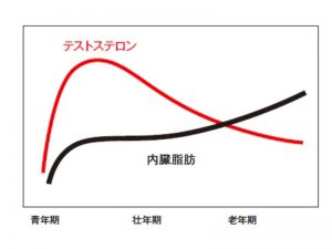 日経1